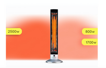 Load image into Gallery viewer, Deluxe Electric Heater Stainless Steel, Waterproof - Hong Kong Rooftop Party